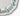 Melamine Assorted Dinner Plates - Hydrangea